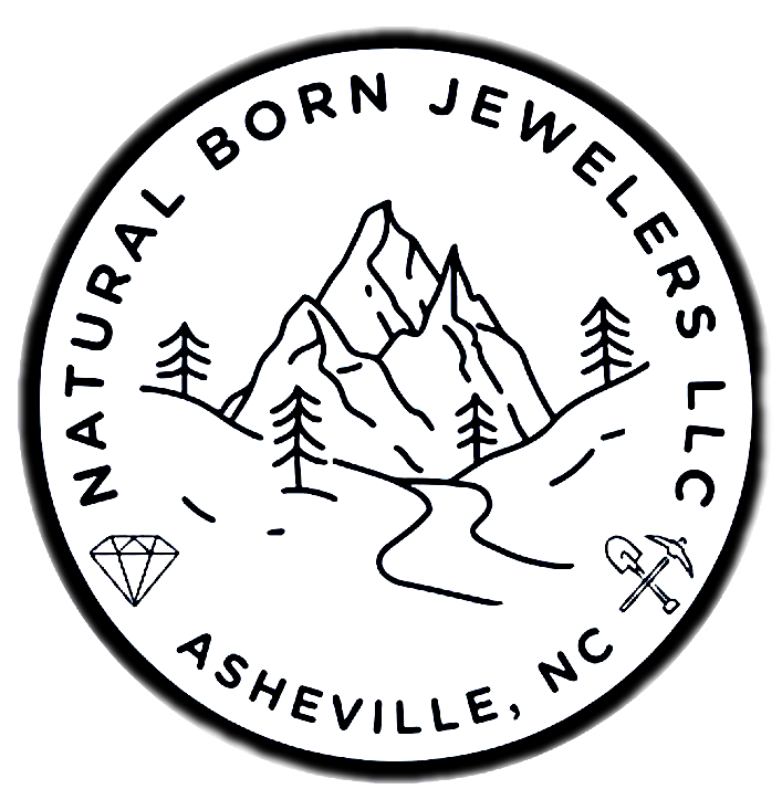 NBJ Gift Card